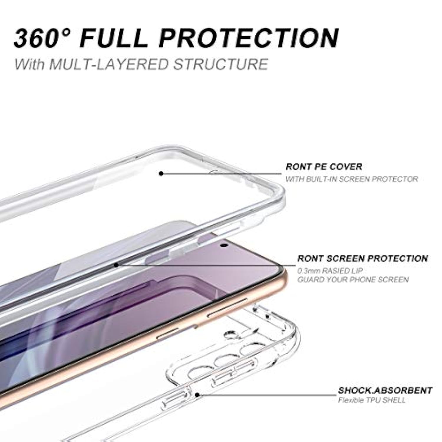 For Samsung Galaxy S21 Clear Case 6.2" (Only), [Built-In Screen Protector] Full Body Protective Hard Shell+Soft Tpu Phone Case For Samsung S21 -(Full Clear)