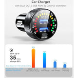Car Charger, 36W Fast Car Charger Adapter, Dual Usb Car Fast Charge With Colorful Voltmeter & On/Off Switch