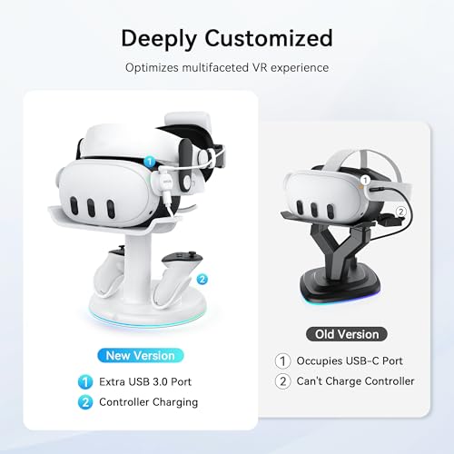 Magnetic Charging Dock Compatible with Meta Quest 3/3S, 30W Fast Charger VR Stand with 2 Rechargeable Controller Batteries, USB-C Port ? Overcharge