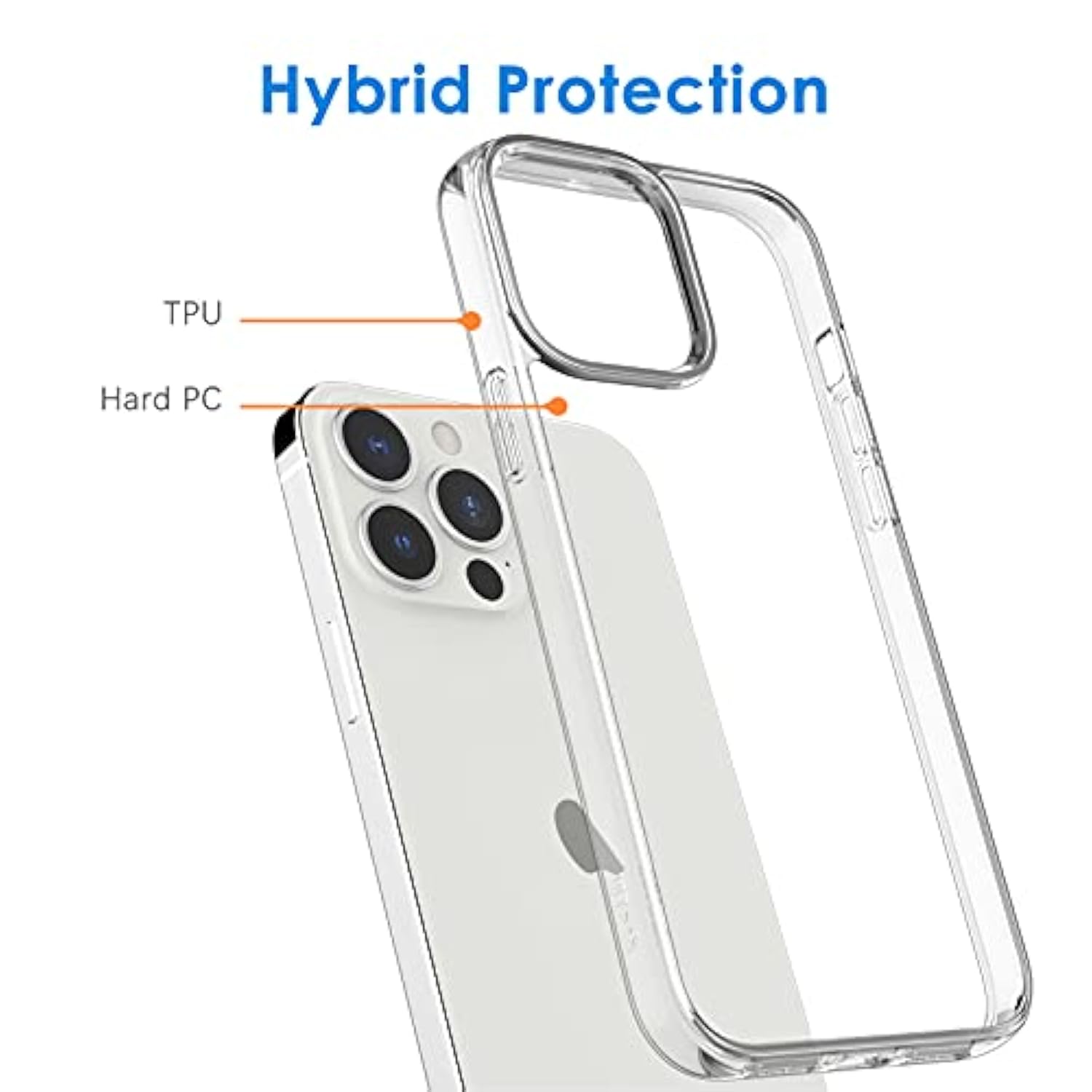 Jetech Case For 13 Pro 6.1-Inch, Non-Yellowing Shockproof Phone Bumper Cover, Anti-Scratch Clear Back (Clear)