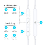 Aux Earbuds Earphones For Galaxy A11 A20 A71, 3.5Mm Wired Headphones With Mic,