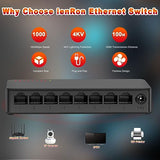 8 Ports Gigabit Ethernet Switch Unmanaged, Network Switch Supported Desktop Or Wall Mount,1000Mbps Ethernet Splitterplug & Play|Fanless Design|Shielded Ports|Traffic Optimization