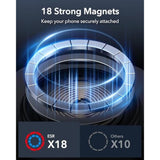 MagSafe Car Mount Charger - Magnetic Wireless, 360° Rotation, Fast Charging