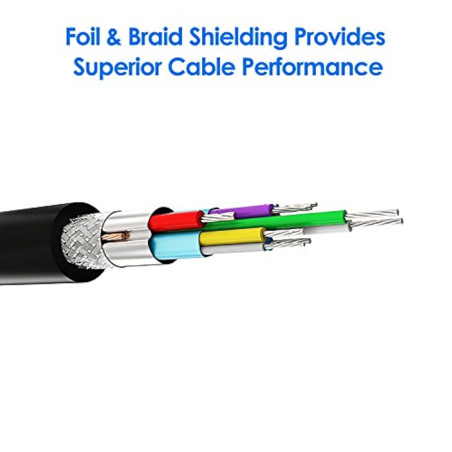 Rankie USB 3.0 Cable, Type A to Type A, 1-Pack 6 Feet