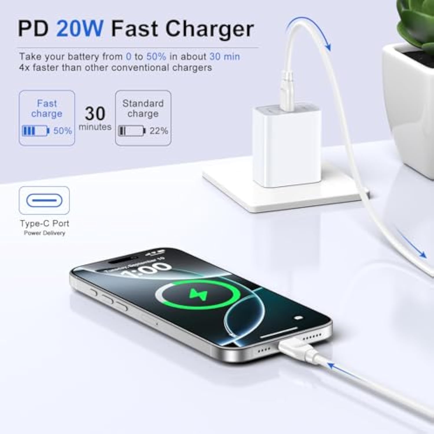 For Iphone 16E Usb C Super Fast Charging Wall Charger Block For Samsung Galaxy S25 Ultra,S25 Plus,S24,A16,A26,A15,A25,A14,S23,S22,S21,A56,Z Fold7,Watch 7,Google Pixel 9Pro,Moto Android Type C Charger