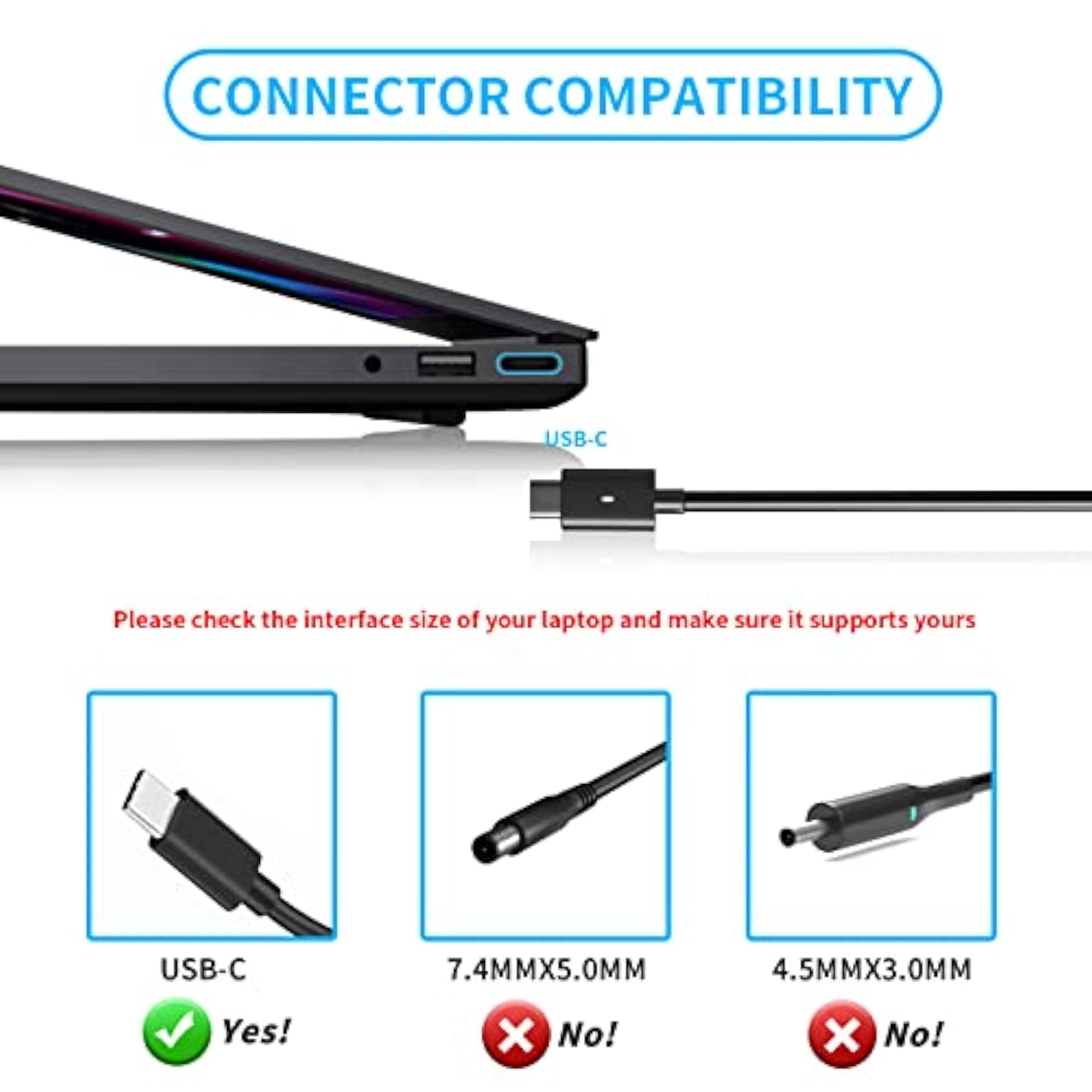 For Dell 130W Laptop Charger Usb C, Dell Laptop Charger For Xps 15 9500 9510 9