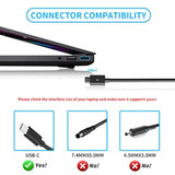 For Dell 130W Laptop Charger Usb C, Dell Laptop Charger For Xps 15 9500 9510 9