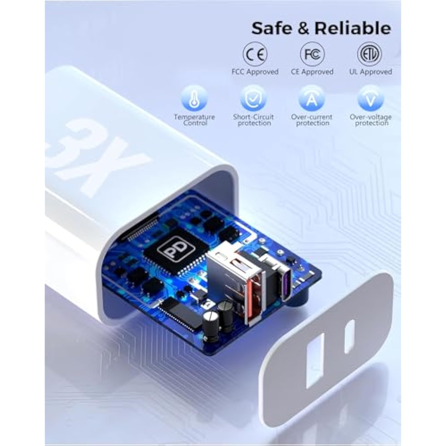 Apple 16E Block Fast Charging Adapter, 3Pack Dual Port Usb C Wall Charger Plug Fast Charge Block Adapter + Usb A Quick Charging Brick Plug For Apple Iphone 16/16 Pro/15/15 Pro/Pro Max/14/13/12/11/Ipad