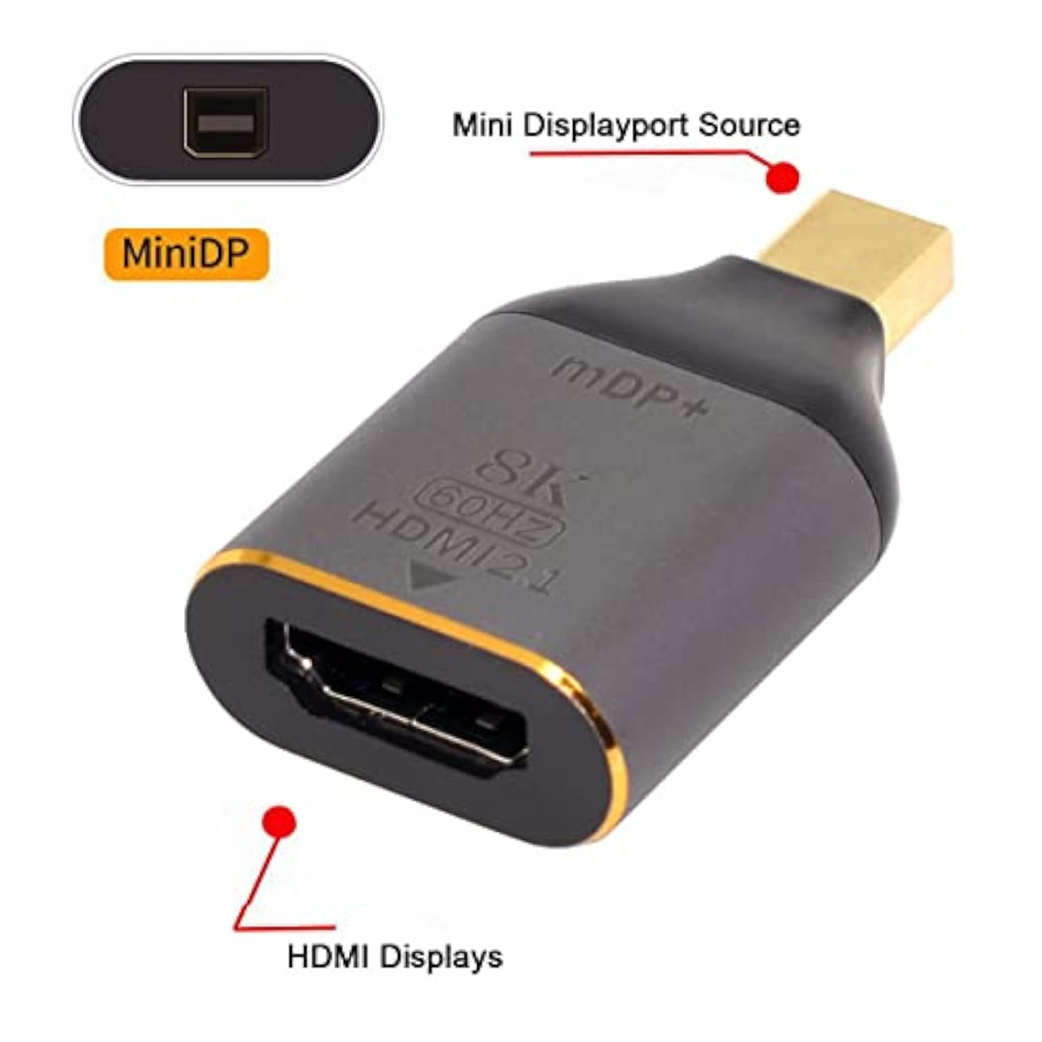 Cy Mini Dp Displayport 1.4 Source Male To Hdmi 2.0 Display 8K 60Hz Uhd 4K Fema