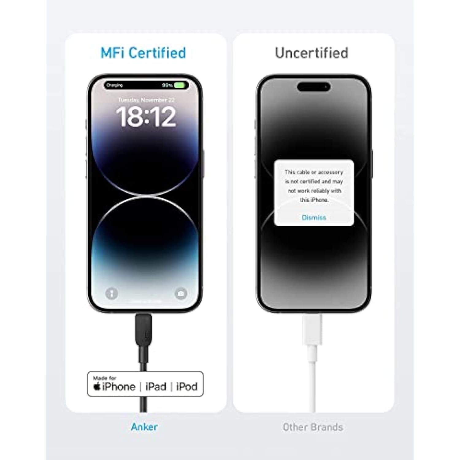 Anker 310 USB C to Lightning Cable(6FT,2Pack, Black), MFi Certified for iPhone 14 Series, and More(Charger Not Included)