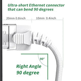 2Pack Nylon Braided Cat6A Ethernet Cable-White,Ultra Slim Cat6 Ethernet Patch