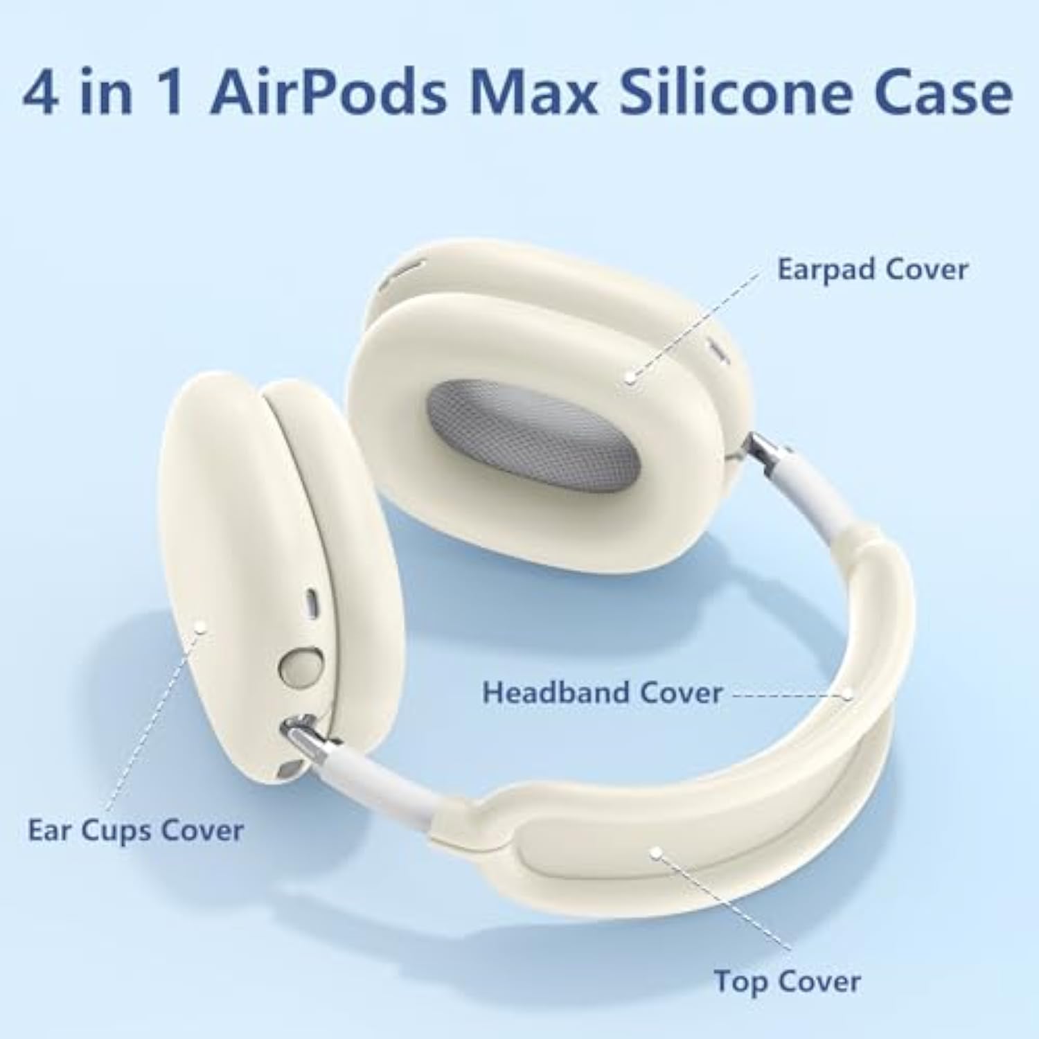 Case For Airpods Max Headphones, Silicone Ear Pad Case Cover/Ear Cups Cover/Headband Covers Accessories For Apple Airpods Max (2024/2020)(Usb-C/Lightning)[4 In 1], Stone