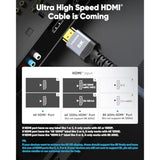 Short 8K Hdmi Cable 1Ft/0.3M 48Gbps, Ultra High Speed Hdmi Braided Cord-4K@120