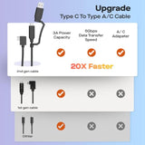 Mobile Pixels 2-In-1 Usb Cable,3A/5.0 Gbps Usb Type C To Usb Type A/C Cable With Right Angle Head (3Ft, Black)