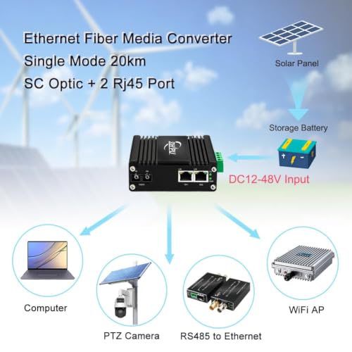 Industrial 2 Ports Gigabit Media Converter, 1 Sc 2 Rj45 Fiber Ethernet Switch Single Mode 20Km, Dc12~48V Input Ip40 Din Rail/Wall Mount For Data Center/Television Broadcasting/Secmon
