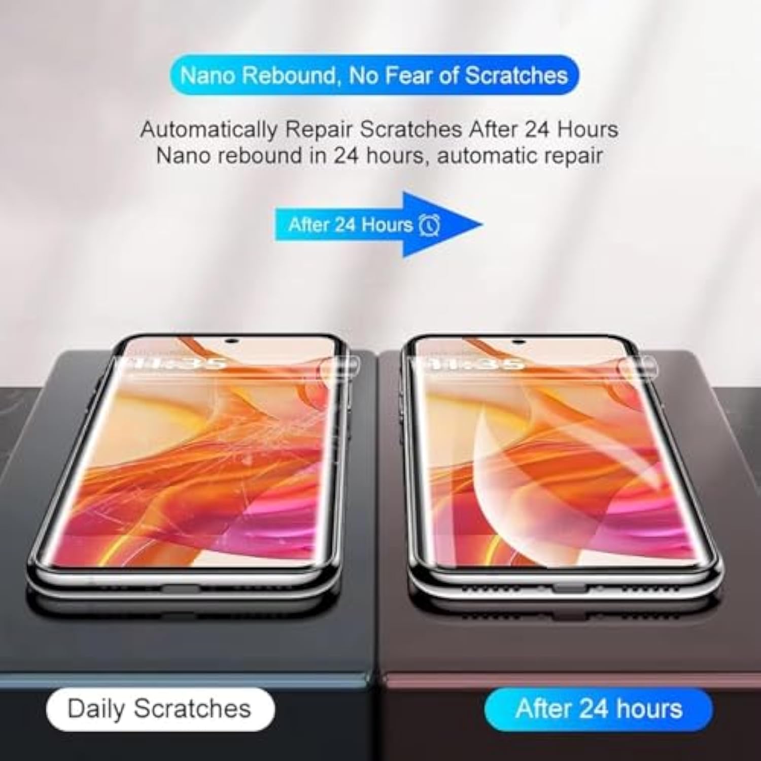 [2 Pack] Soft Hydrogel Screen Protector Compatible With Motorola Edge (2024), Full Coverage, Anti-Scratch, Shock-Resistant With Durable Tpu Flexible Hydrogel Film For Motorola Edge (2024) (Not Glass)