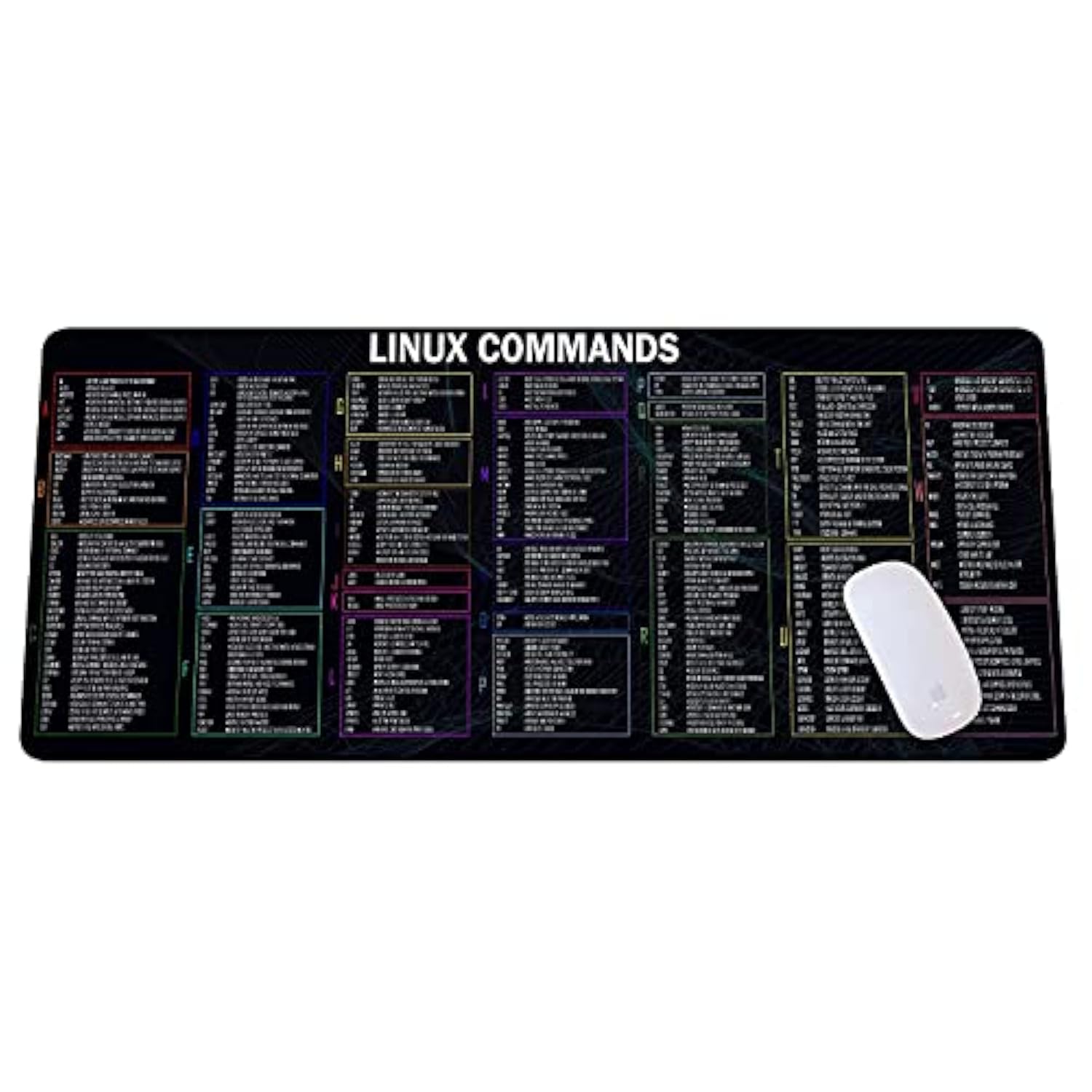 Linux Commands Long Linux Cheat Sheet Mouse Mat For Software Engineers Hackers And Programmers Software Computer Accessories Gamer Mouse Pad, Laptop Pad Mat Qdh