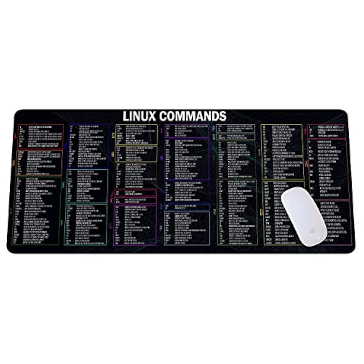 Linux Commands Long Linux Cheat Sheet Mouse Mat For Software Engineers Hackers And Programmers Software Computer Accessories Gamer Mouse Pad, Laptop Pad Mat Qdh