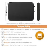 Fintie 14 inch Hard Laptop Sleeve for 14" HP, Dell, Lenovo, Acer Notebook Ultrabook, Water-Resistant Shockproof Protective EVA Carrying Computer Chromebook Bag, Black