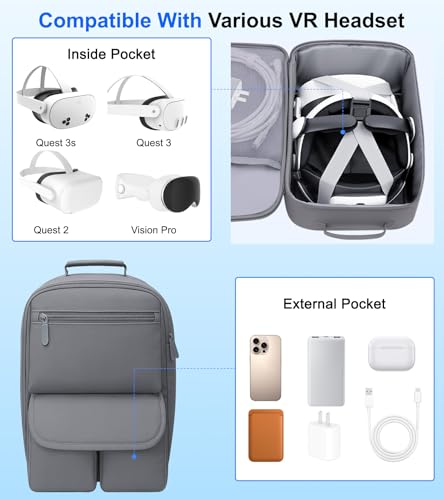 Large Carrying Case For Meta Quest 3S/3/2, Compatible With Bobovr & Kiwi Battery Head Straps, Waterproof & Drop-Resistant Vr Travel Case For Accessories & Home Storage And Travel