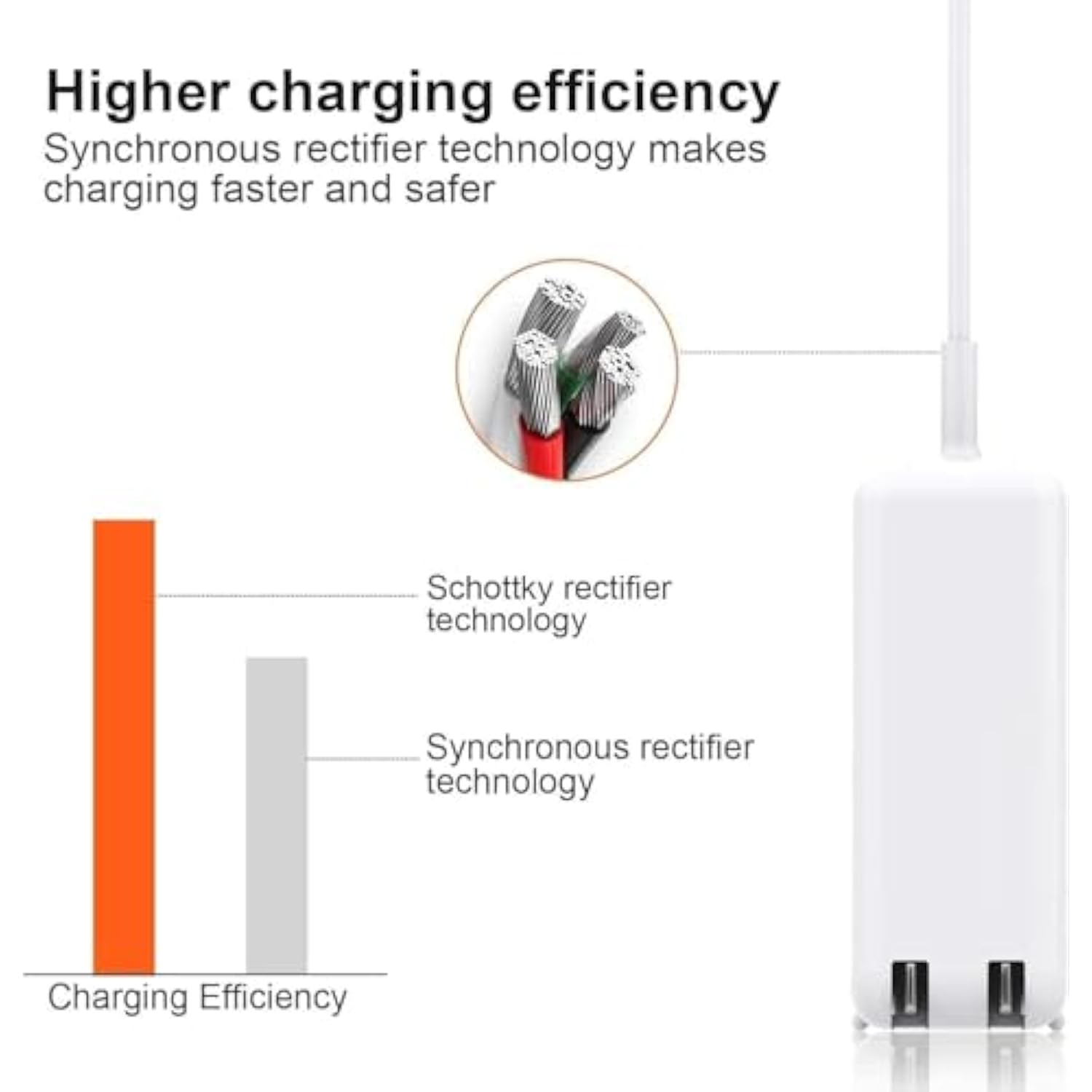 Charger Replacement For Mac Book Air Ac 45W Power T-Tip Shape Connector Power Adapter,Charger For Mac Book Air 11 Inch And 13 Inch?2012-2017?