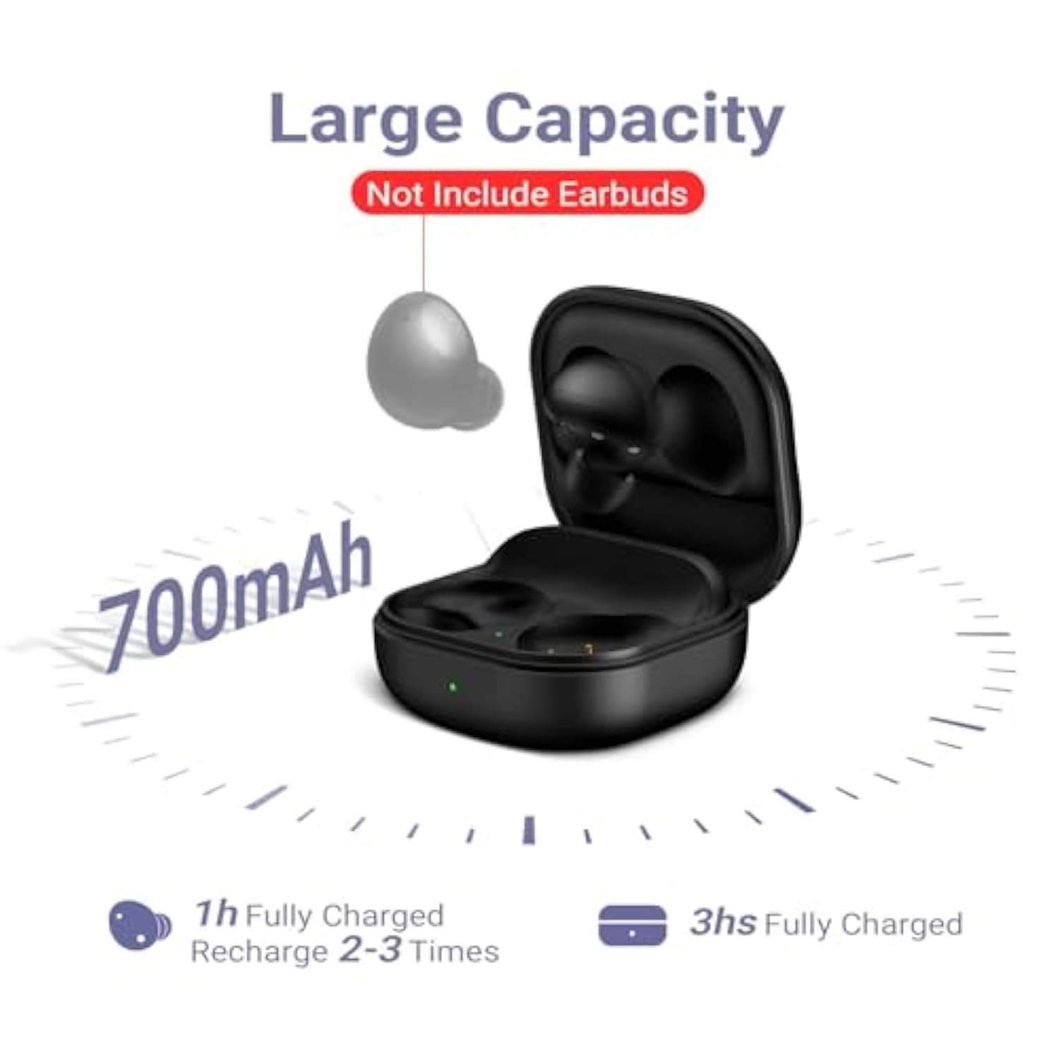 Charging Case Compatible With Samsung Galaxy Buds 2 Sm-R177 – 770Mah Battery, Wireless & Wired Charging, Led Indicator, Fast Charging