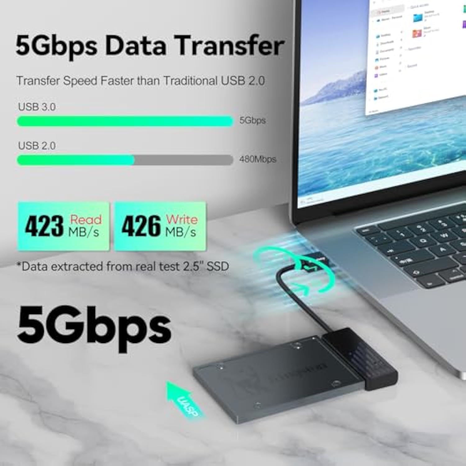 Sata To Usb 3.0 Adapter, Usb To Sata Adapters 2.5" Ssd To Usb Sata Iii Hard Dr