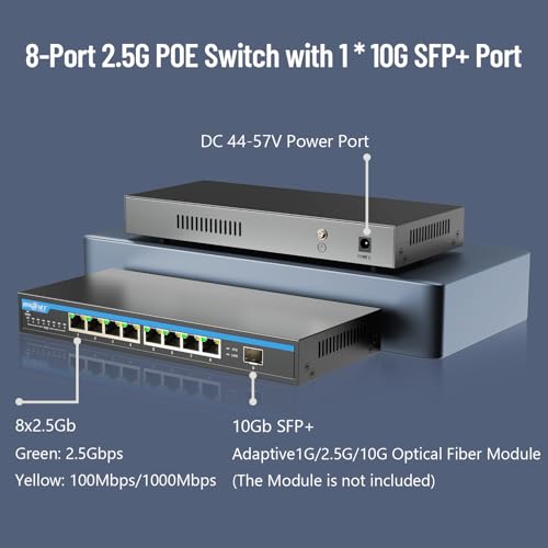 8-Port 2.5G Poe+ Switch Unmanaged, 96W Ieee 802.3Af/At, 8×2.5Gbe Poe + 1×10G Sfp+ Uplink, Fanless Metal Desktop/Wall Mount, Plug & Play For Wifi 6/6E Ap, Ip Cameras, Nvr