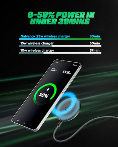 2-Pack Qi2.2 Certified 25W Magnetic Wireless Chargers for  with Fast-Charging Wall Adapters for Galaxy S26 Ultra, zFold, S25, Android Phones -
