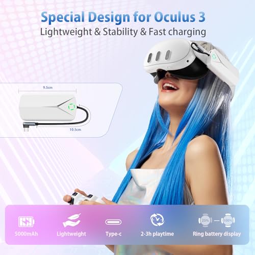 Battery Pack For Oculus Quest 3 And 2, Accessories For Meta Quest 2/3, 5000Mah Extended Battery Charger Compatible With Meta Oculus Quest 2/3 Original Strap And Elite Strap Lightweight Vr Accessories