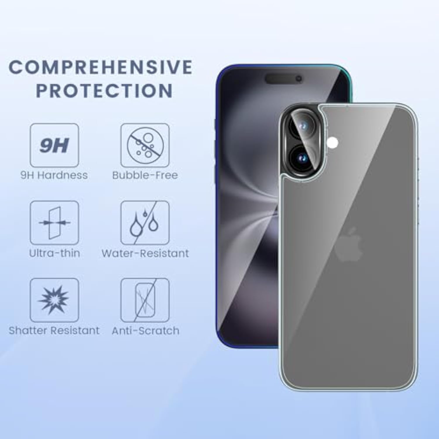 [6 In 1 For Iphone 16 Plus Screen Protector (6.7 Inches), 2 Pack Iphone 16 Plus Front Privacy Screen Protector & 2 Pack Back Screen Protector And Camera Lens Protector, 9H Hardness, Ultra Hd