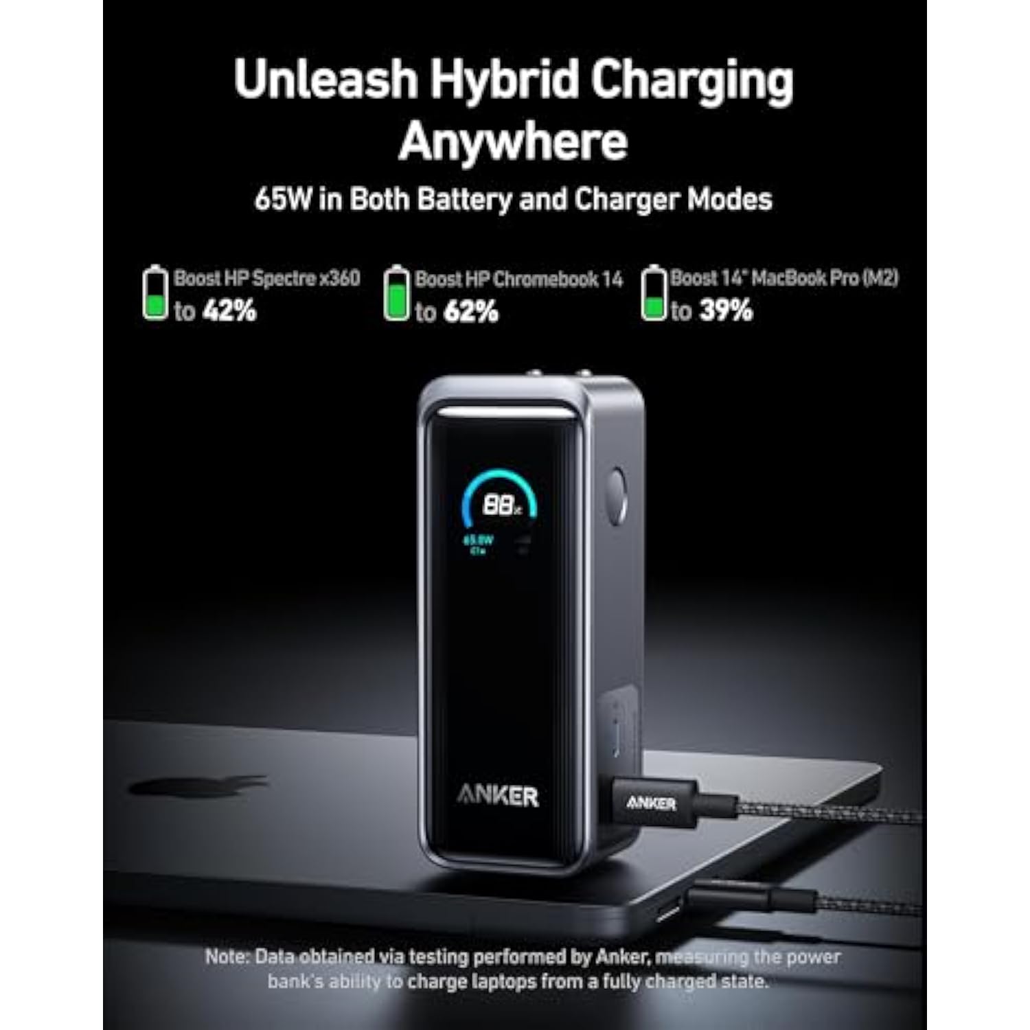 Anker Prime Power Bank, 9,600mAh Battery Pack with 65W Output, Built-in AC Plug, Supports PD 3.0 and PPS, 30W Fast Recharging, Sleek Portable Charger for MacBook Pro, iPhone 15 Series, Galaxy, iPad