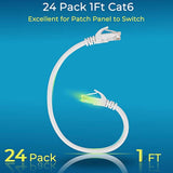 Patch Cables Cat6 1Ft 24 Pack, Ethernet Patch Cable 10G Support, Cat 6 Patch C
