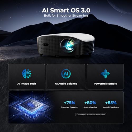 Smart Mini Projector With Wifi And Bluetooth - 1200 Ansi 4K Support, Compatible With Netflix/Youtube/Prime Video, Ai Auto Focus & Keystone, Dolby Audio Home Theater Projector For Indoor/Outdoor