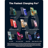 Motorola TurboPower 30 USB-C Charger with 1m USB-C to USB-C Cable for Moto G 2025, Moto G Power 2025, Moto G Power 5G 2024, G Stylus 5G 2024, Motorola Razr+ 2023/2024, Razr 2023/2024