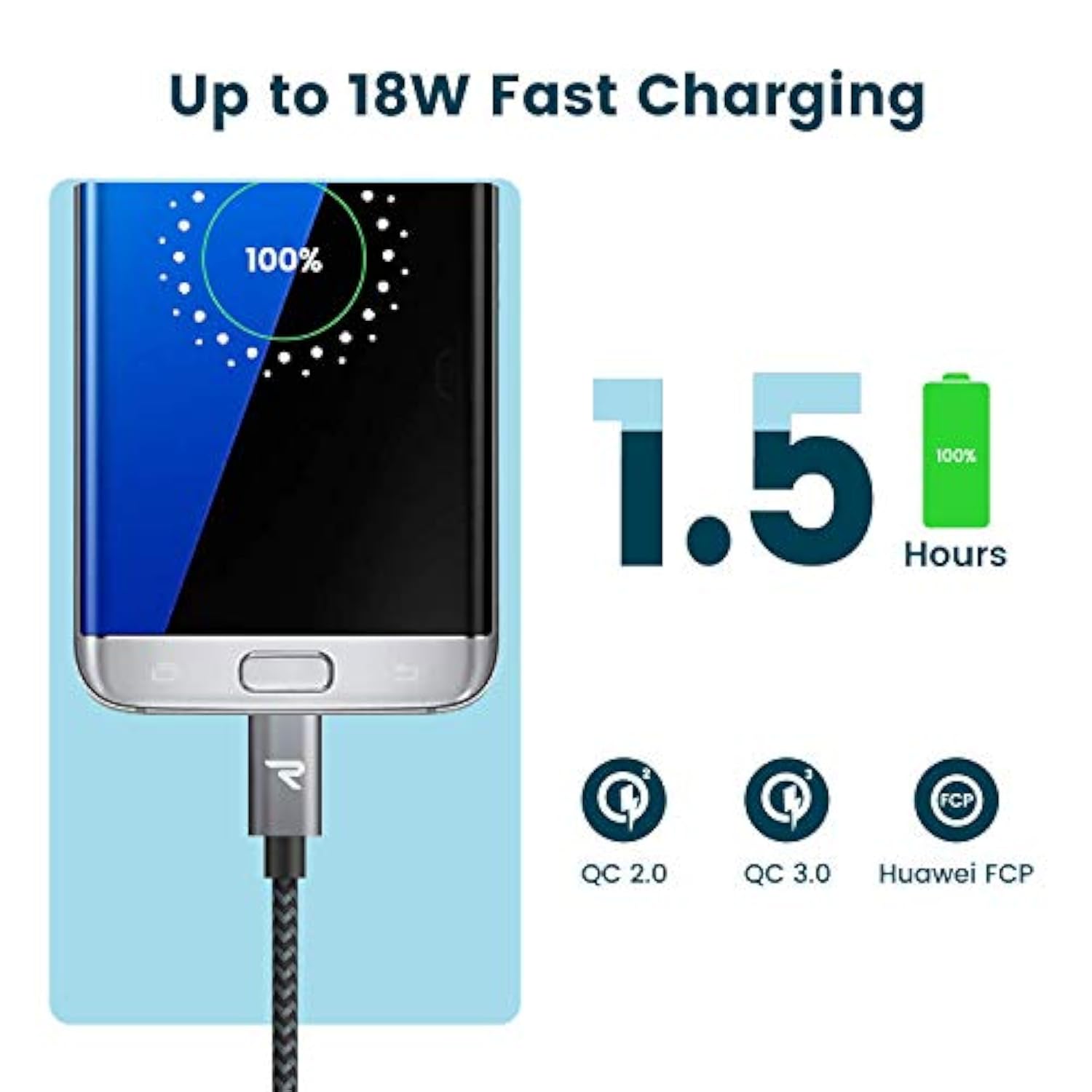 Micro Usb Cable [2 Pack/6.6Ft], Qc 3.0 Fast Charging & Sync Android Charger,Micro Usb Cables For Samsung Galaxy S7/S6 And Edge,Note 7/6,Sony,Kindle,Ps4,Xbox,Android Devices And More-Space Grey