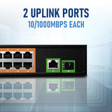 Tech 18 Ports Long Range Poe+ Switch (16 Poe+ Ports | 1 Gigabit Ethernet Uplink With 1 Sfp Uplink) - 19" Rackmount - 120W - 802.3Af/At -Desktop Design For Easy Set Up (16 Gigabit Poe+ Ports | 120W)