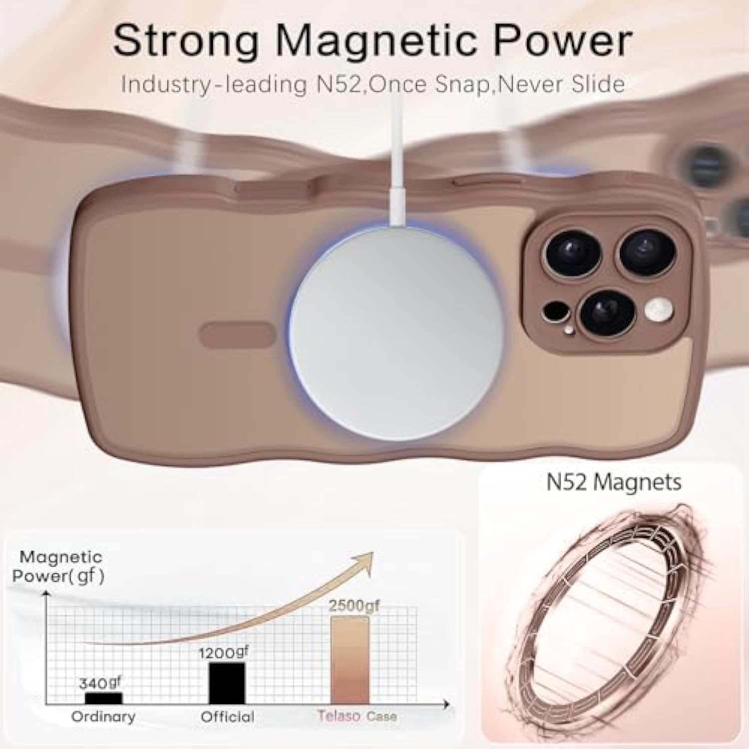 For Iphone 16 Pro Case, Compatible With Magsafe Wave Frame Design Translucent Matte Back Tpu Bumper Protective Magnetic Phone Case Iphone 16 Pro, Desert Titanium(Brown)