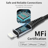2Ft Iphone Charger Cable, 3Pack Usb To Lightning Cable For Car Braided, Fast Charging Lightning Cord For Iphone 14 13 12 11 Pro Max Mini 10 8 7 Plus Xr Xs Se, Ipad