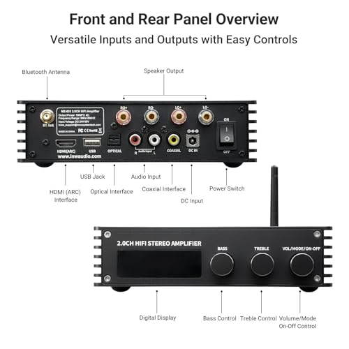 Bluetooth Audio Stereo Amplifier, 200W Dual Channel Mini Hi-Fi Stereo Receiver, 2.0CH Power Amp w/HDMI(ARC), Opt, Coax, USB, RCA for Home Speakers