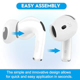 5 Pairs Ear Tips For Airpods 4, Silicone Ultra Thin Slim Earbuds Cover Compatible With Apple Airpods 4Th Generation [Fit In The Charging Case](White)