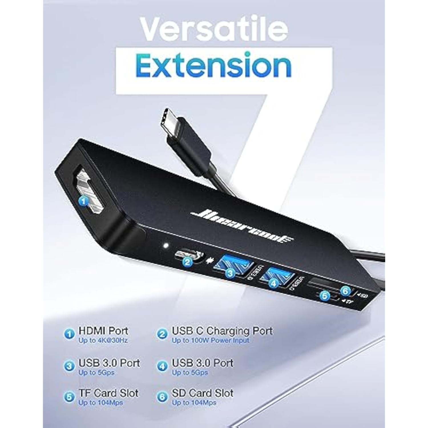 Usb C Hub,Usb C Hub Multi-Port Adapter For Macbook Pro/Air M1 M2, 4K Hdmi Usb