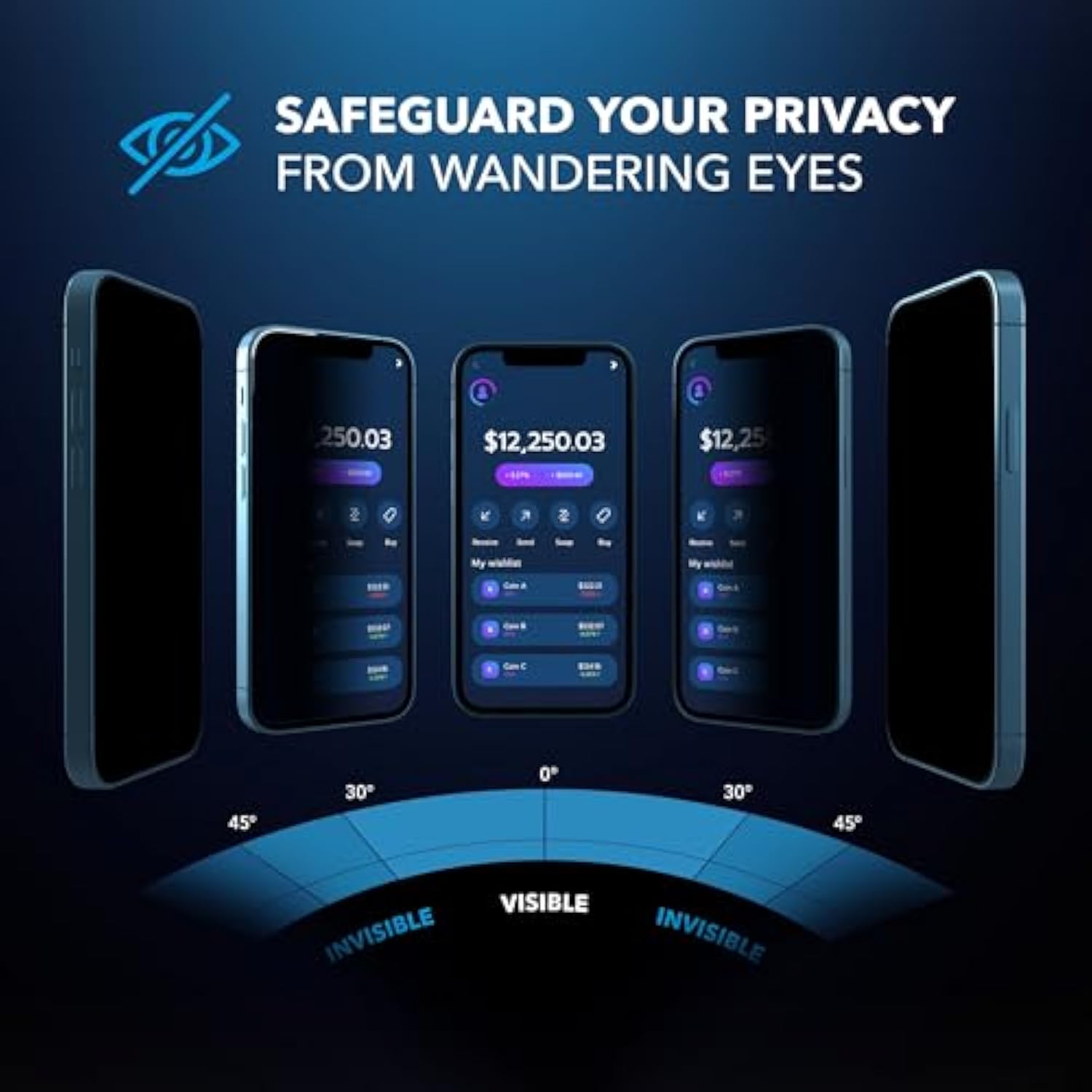 | 2-Pack | Privacy Screen Protector For Iphone 16E/14/13/13 Pro (6.1') With Smart Installation Tray | Dust & Bubble-Free | 9H Tempered Glass | Full Coverage | Easy Install |