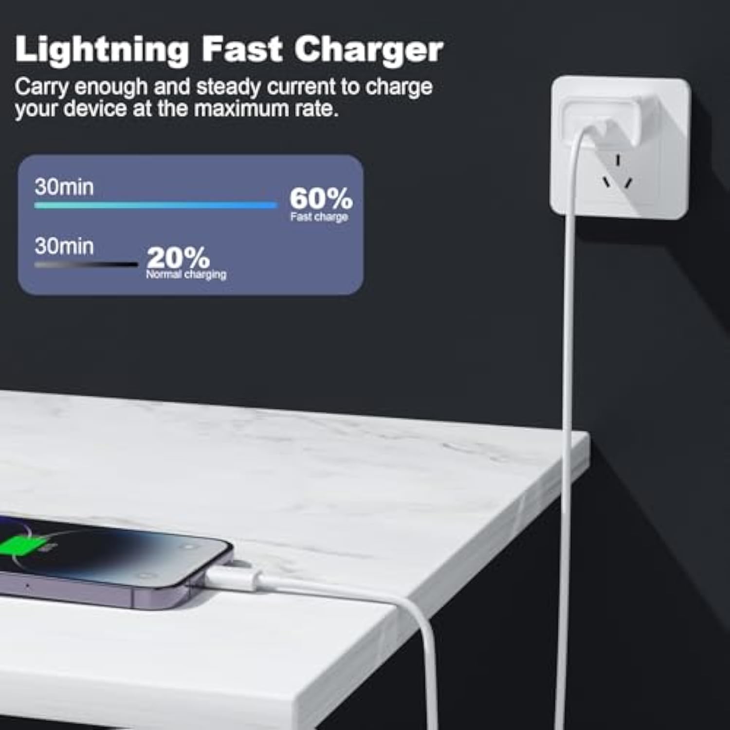 Car Apple Carplay Cable, Usb A To Lightning Cable, Apple Mfi Certified Charger Cord Compatible With Iphone 14Pro Max/14/13/12/11/Xs/Xr/X/8/7, Ipad 4/5/6/7/8, Air 2/3, Car Charging Cable (3Ft)