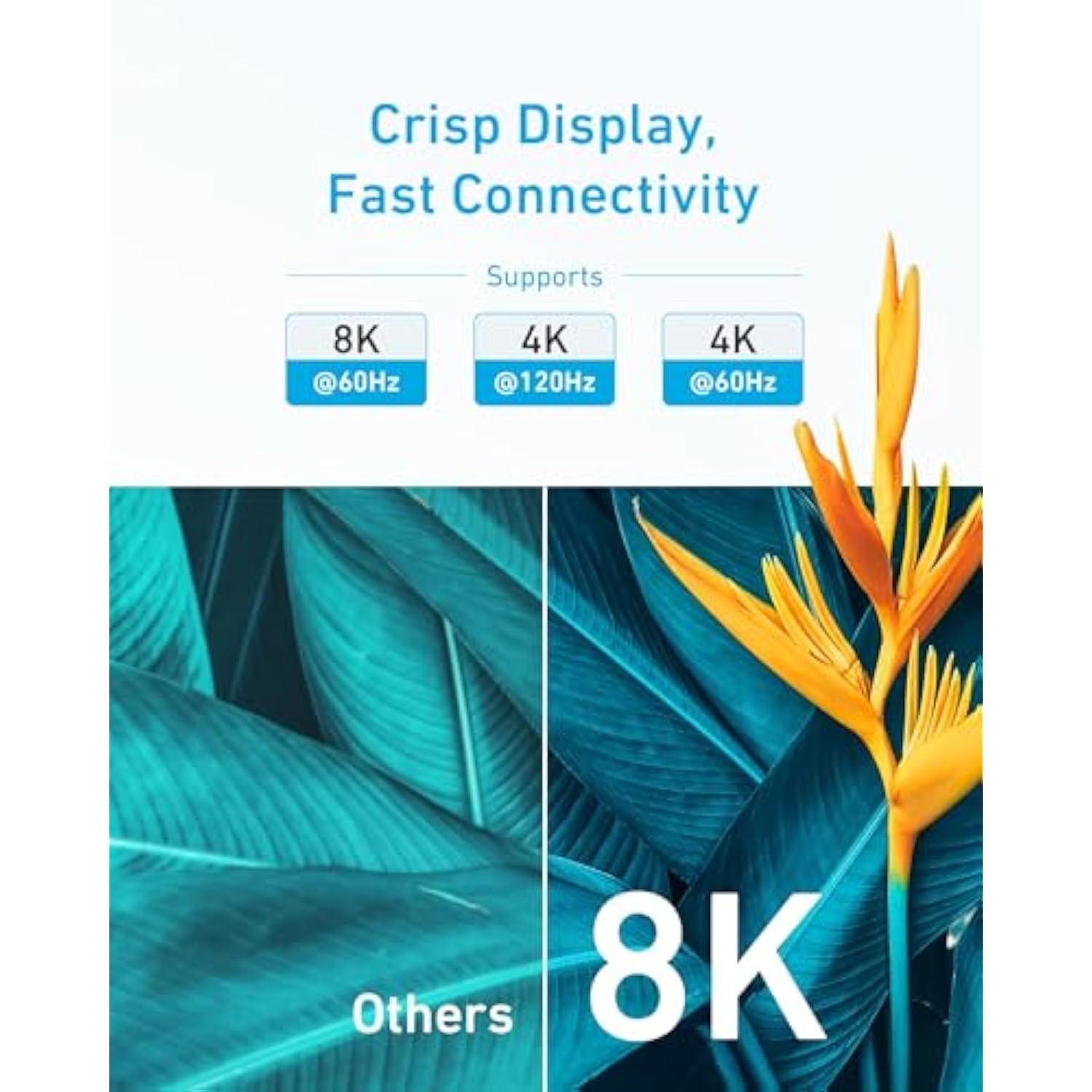 Anker HDMI Cable 8K@60Hz, 6ft Ultra HD 4K@120Hz HDMI to HDMI Cord, 48 Gbps Cer