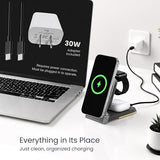 - Qi2 3-in-1 Magnetic Wireless Charging Station, Foldable 15W Fast Charger for iPhone 1217 Series,  Watch and Wireless Earbuds, Portable Travel