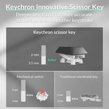 B35 Wireless Keyboard, 2.4 Ghz/Bluetooth 96% Layout Keyboard With Numeric Keypad Silent Typing Launcher Support Ergonomic Angle Compatible With Mac Windows Linux