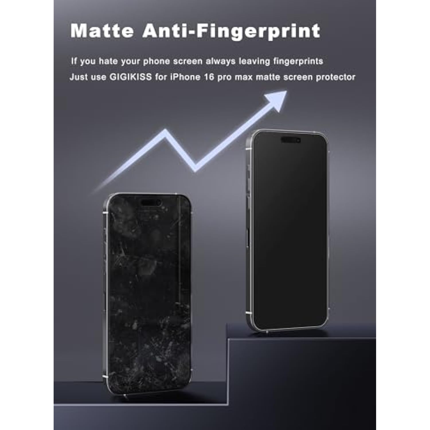 2 Pack For Iphone 16 Pro Max Matte Screen Protector 6.9 Inch, Anti Fingerprint Anti Glare Screen Protector Tempered Glass Easy Installation