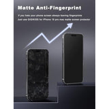 2 Pack For Iphone 16 Pro Max Matte Screen Protector 6.9 Inch, Anti Fingerprint Anti Glare Screen Protector Tempered Glass Easy Installation