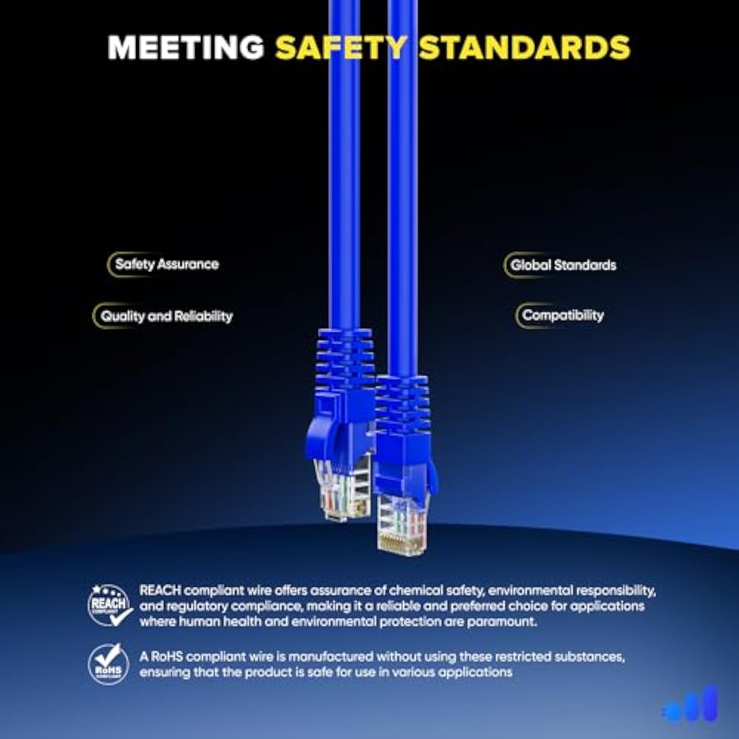 Maximm Cat 6 Ethernet Cable 1.5 Ft, (20-Pack) Cat6 Cable, LAN Cable, Internet